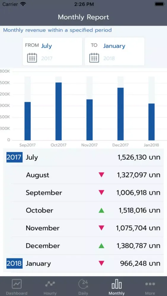 iReport by iOrder Screenshots