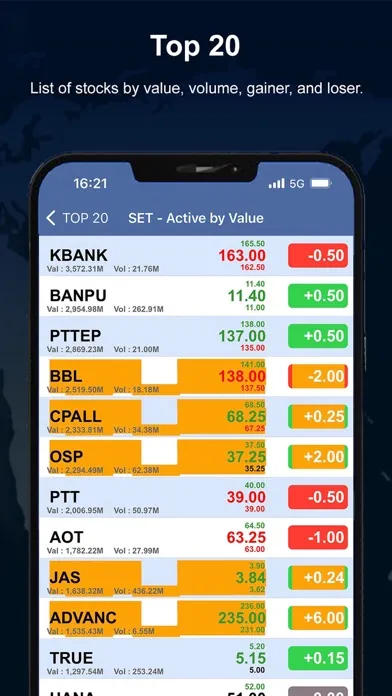 Zrzuty ekranu POEMS Mobile