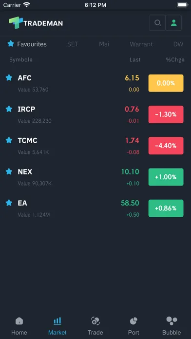 Capturas de tela do Trademan