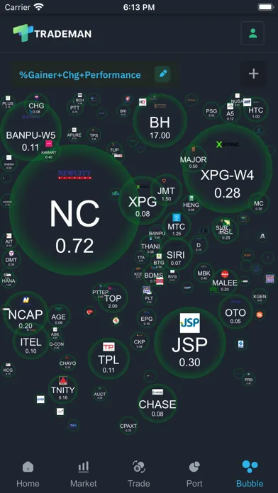 Capturas de tela do Trademan