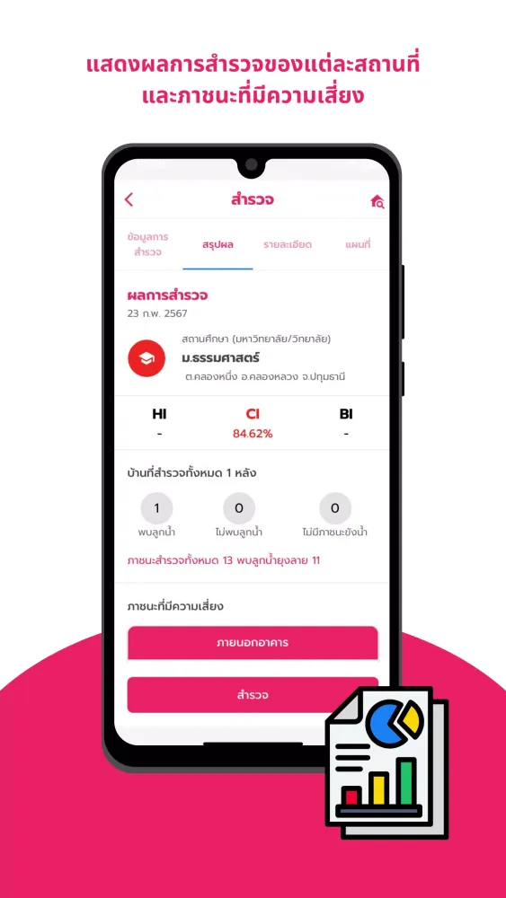 ทันระบาด スクリーンショット