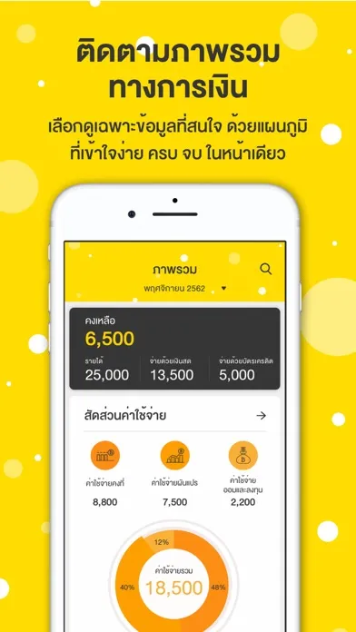 SET Happy Money سکرین شاٹس