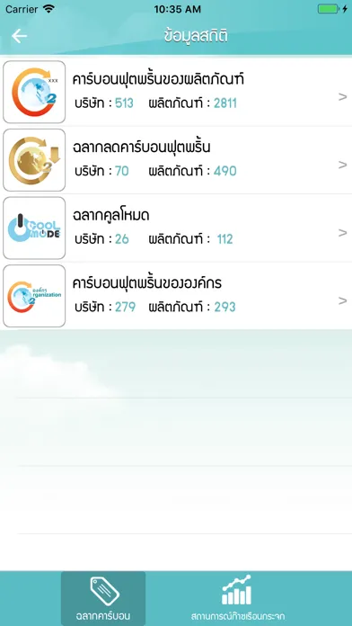 Zrzuty ekranu Carbon4Thai