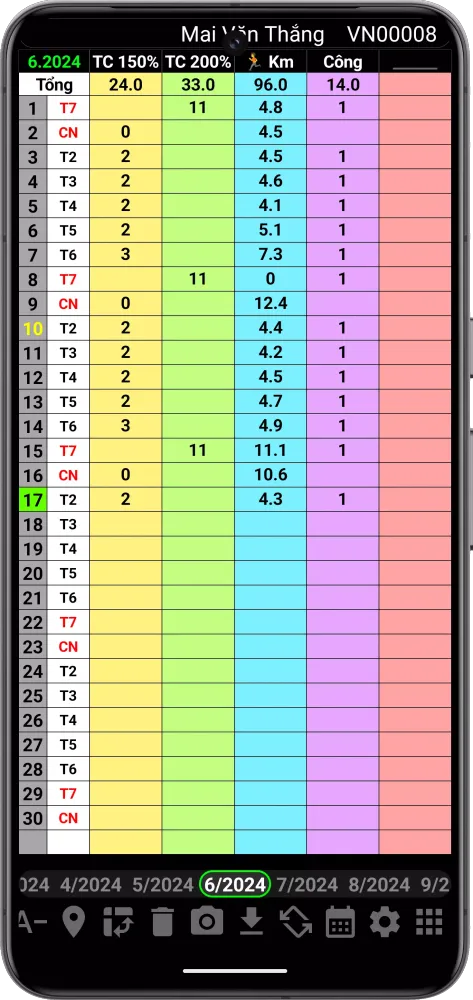 Timesheet Screenshots