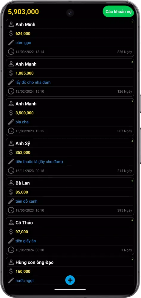 Timesheet Screenshots