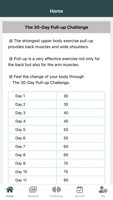 The 30-Day Pull-up Challenge سکرین شاٹس