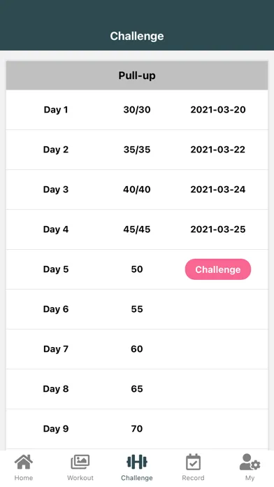 The 30-Day Pull-up Challenge سکرین شاٹس