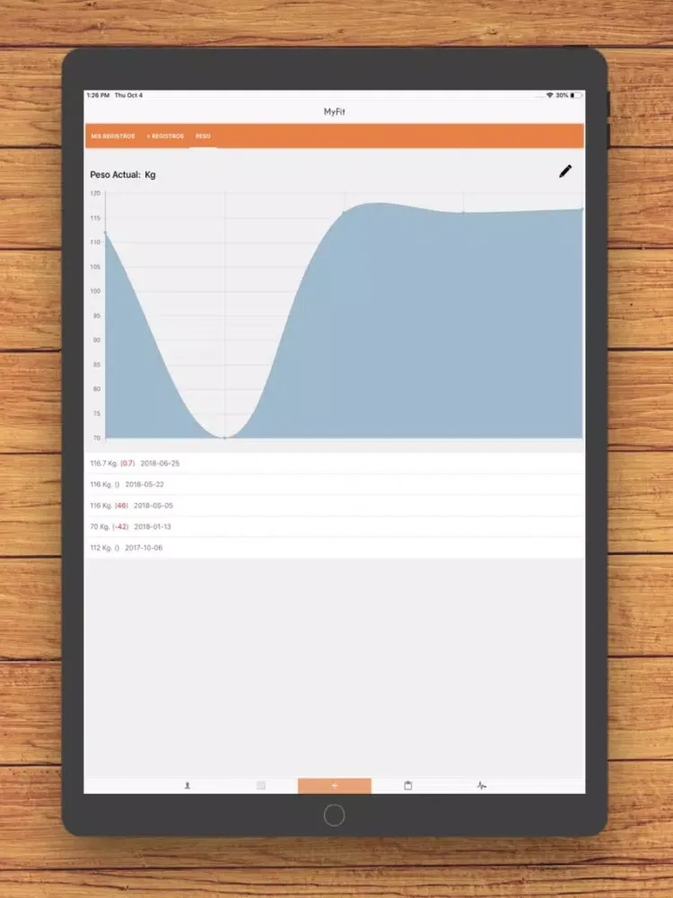 The Box CrossTraining iPad  Screenshots