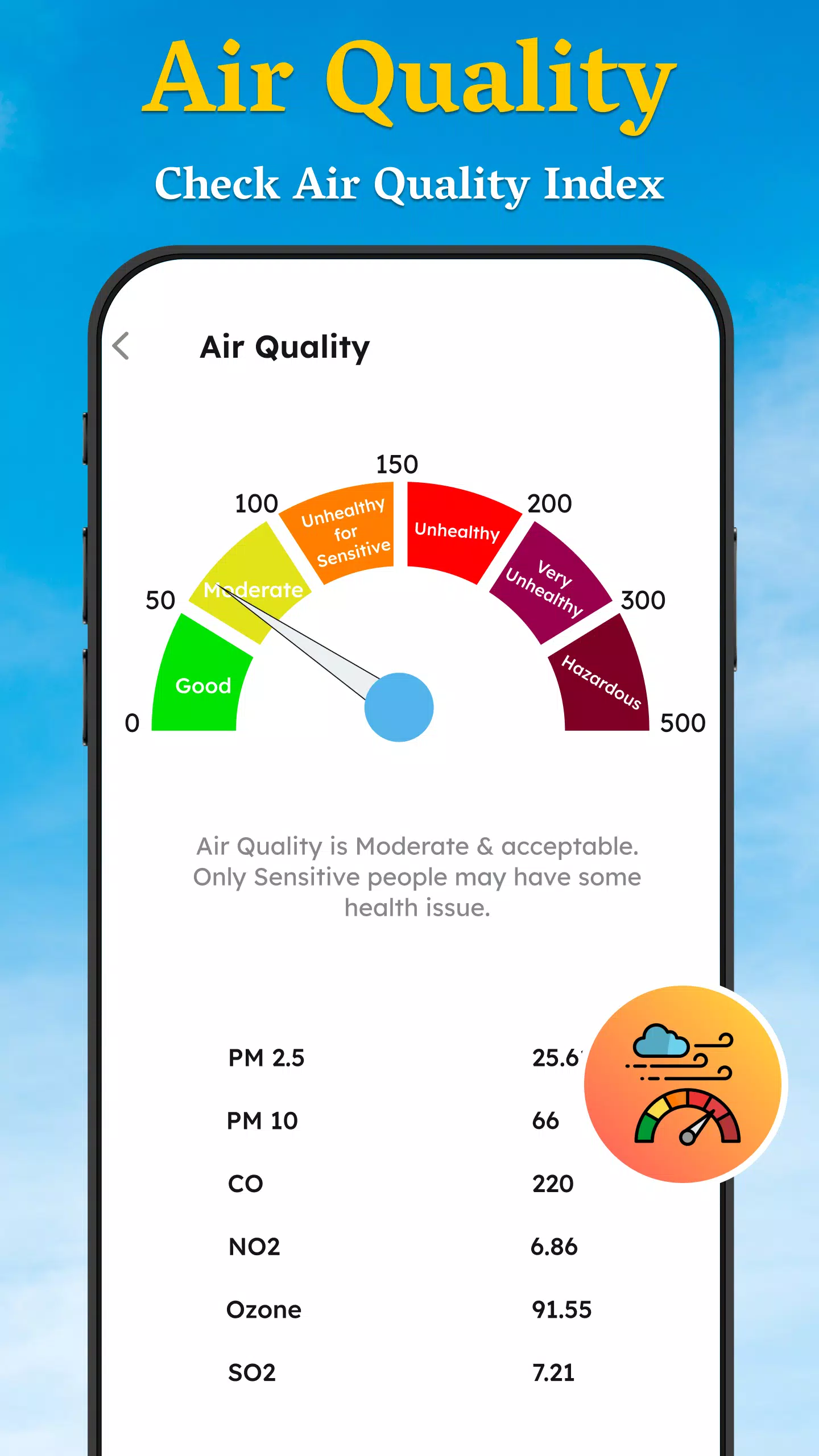Room Temperature, Thermometer Screenshots