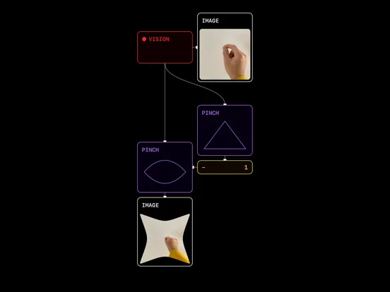 NEURO by THIX iPad  Screenshots