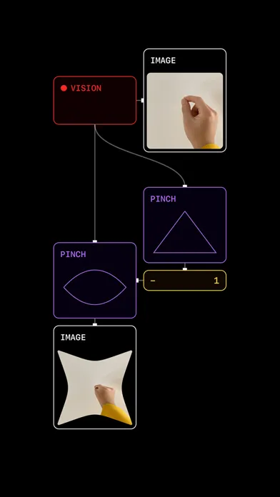 NEURO by THIX Screenshots