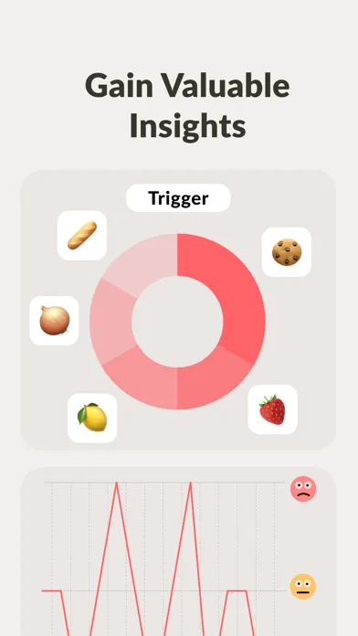 Eatrack: Food Diary應用截圖