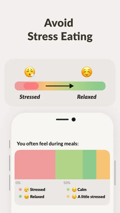 Eatrack: Food Diary應用截圖