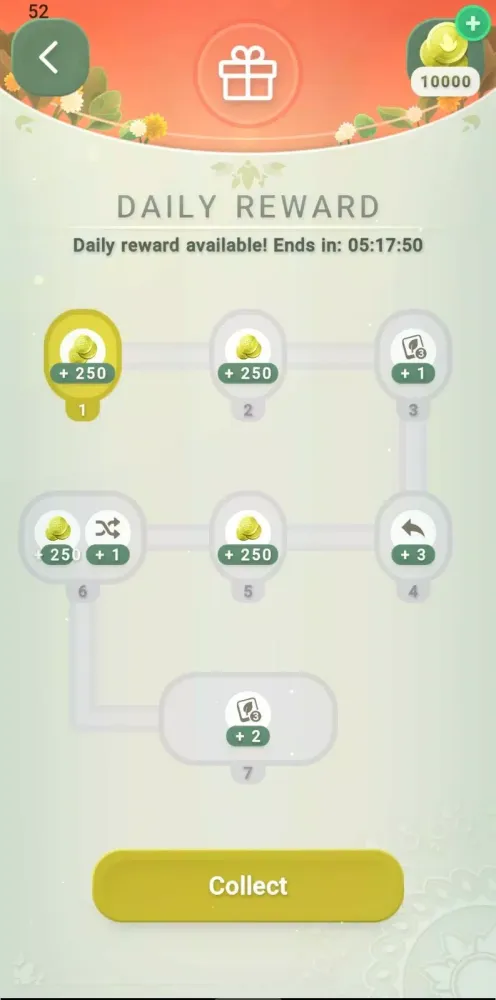 Tile Match - Tiles Match Game Screenshots