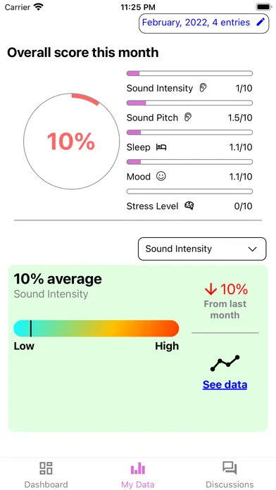 Ting - Tinnitus Management سکرین شاٹس