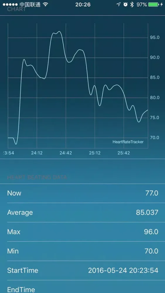 تصاویر HeartTracker by watch