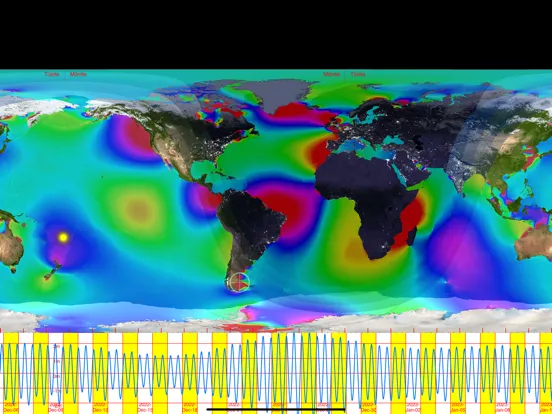 Under the sun iPad 應用截圖