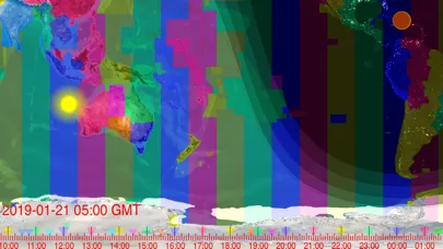 Under the sun應用截圖