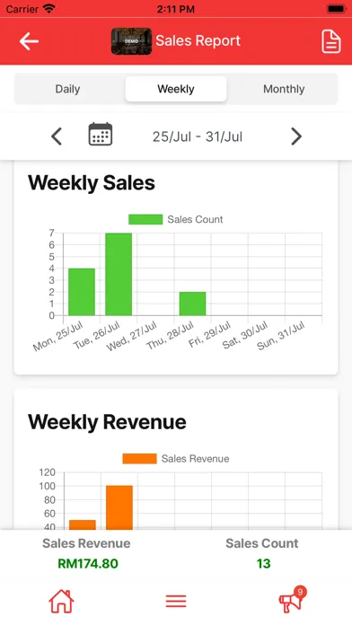Capturas de tela do JustOrder.Today Merchant App