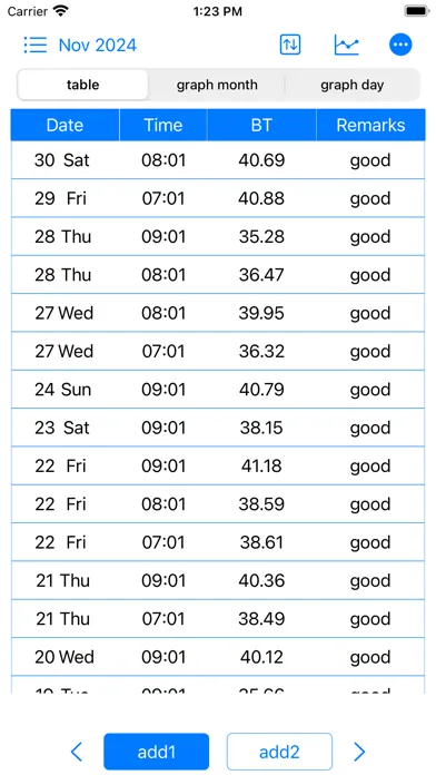 taion - Body Temperature chart স্ক্রিনশট