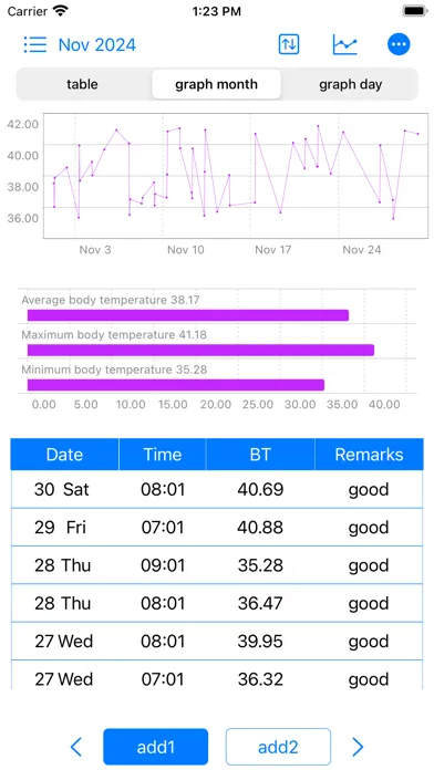 taion - Body Temperature chart স্ক্রিনশট