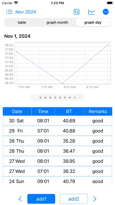 taion - Body Temperature chart স্ক্রিনশট