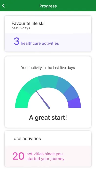 Lyra Wellbeing Tomo Screenshots