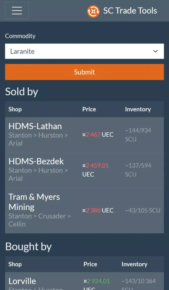 Ảnh chụp màn hình của SC Trade Tools