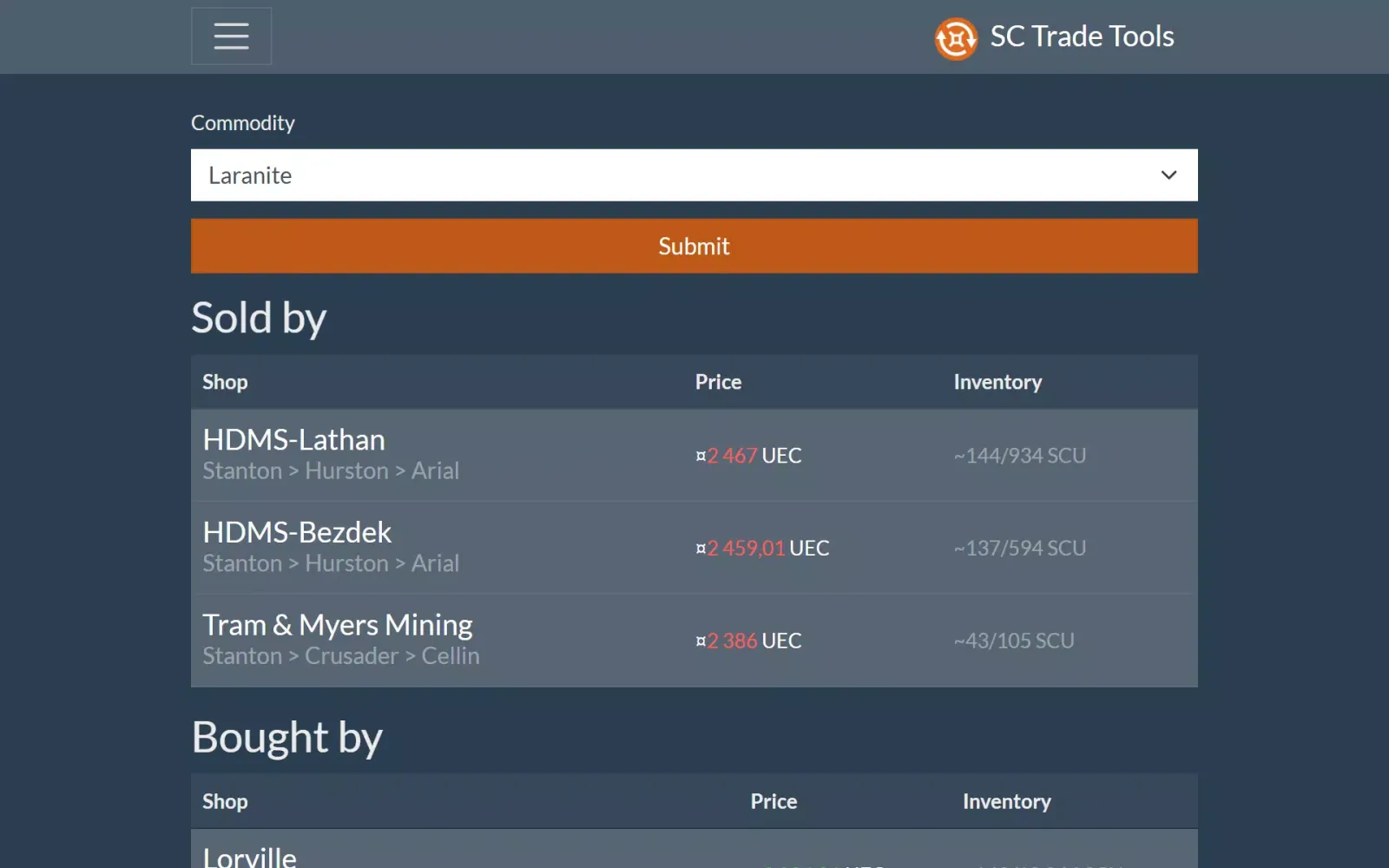 Ảnh chụp màn hình của SC Trade Tools