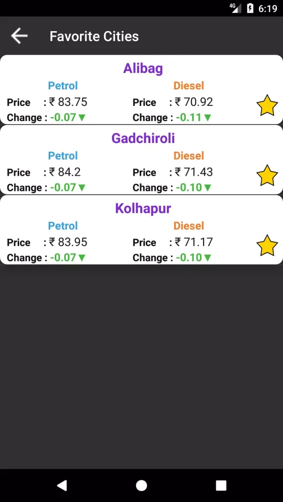 Daily Petrol , Diesel Price : স্ক্রিনশট