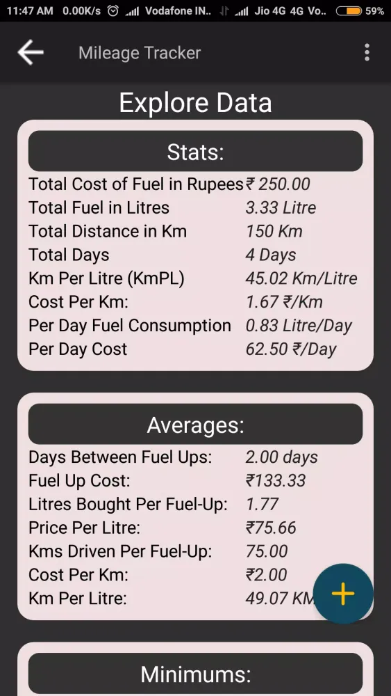 Daily Petrol , Diesel Price : স্ক্রিনশট