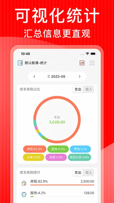 Capturas de tela do 记账本-月儿记账-个人家庭生活旅行记帐本