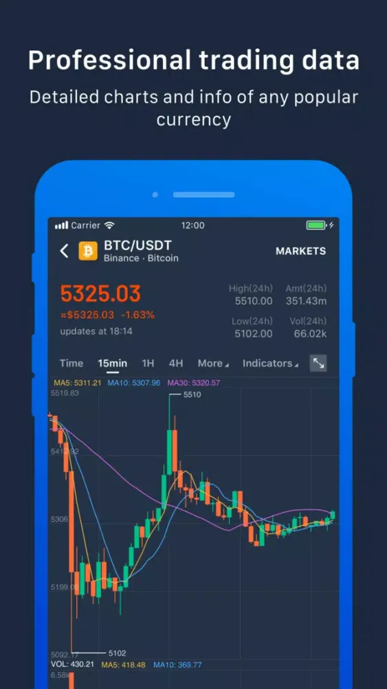 PVT - Pivot BTC Community Screenshots
