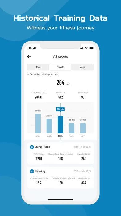 Capturas de pantalla de ThinkFIT