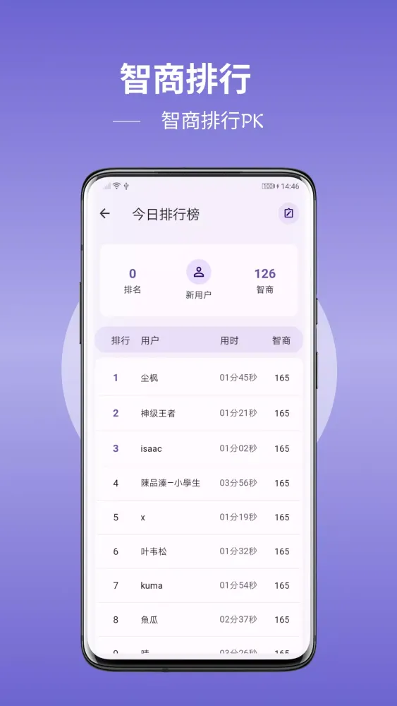 صور IQ 智商测试