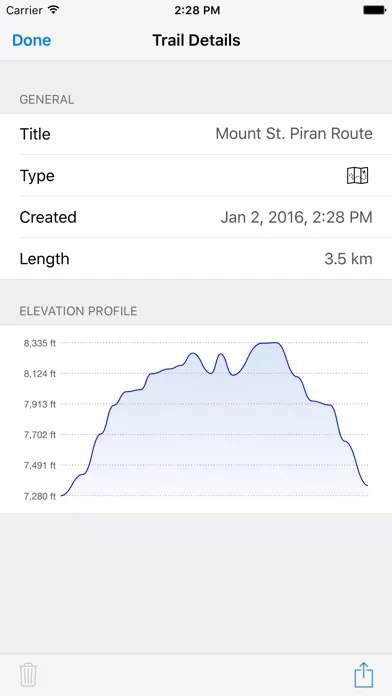 تصاویر Topo Maps Canada