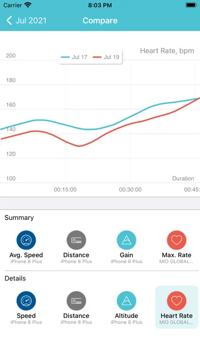 Rebios - GPS Track Running سکرین شاٹس
