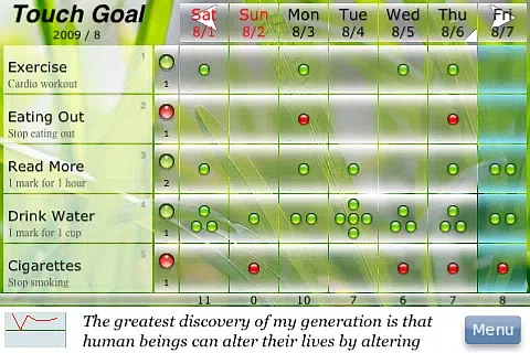 Touch Goal Lite (Goals/Habits Tracker) - Manage Your Everyday Life应用截图