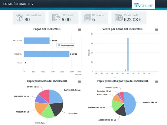 Captures d'écran de GESIO TPV Online iPad 
