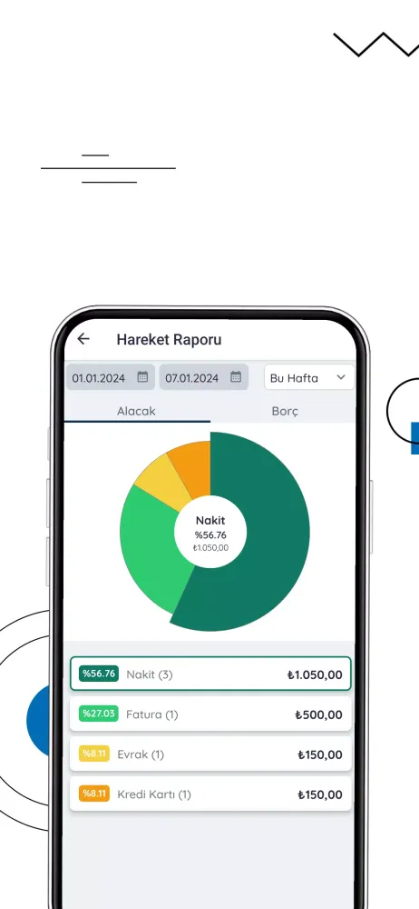 ภาพหน้าจอของ AKINSOFT CariTakip