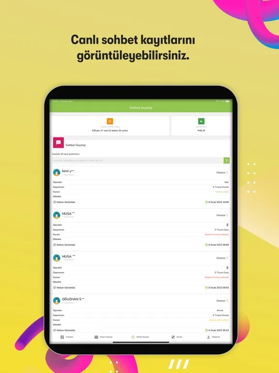 Screenshot di LimonDesk iPad 