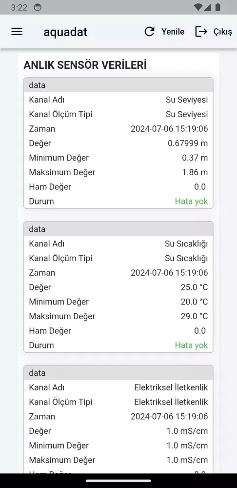 Aquadata ProLog Screenshots