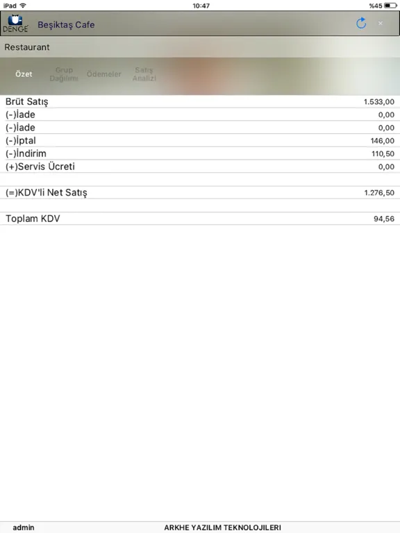 Denge Mobil Rapor iPad 应用截图