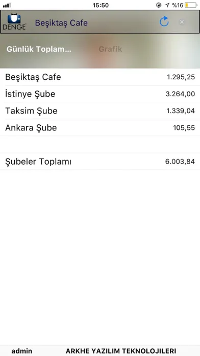 Denge Mobil Rapor应用截图