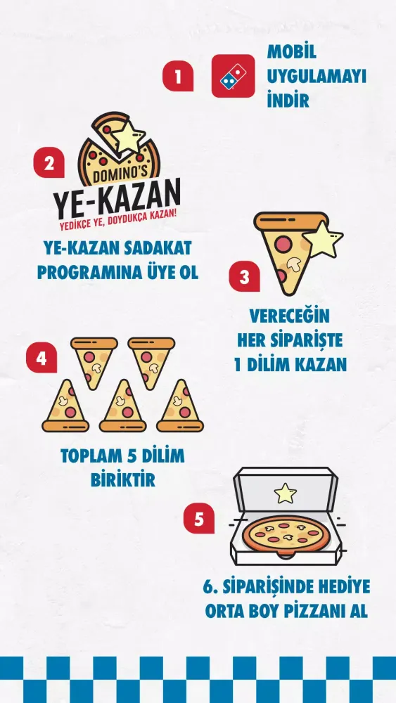 Captures d'écran de Domino's Pizza Turkey