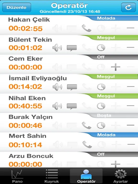 Capturas de pantalla de Karel Mobil Supervisor iPad 