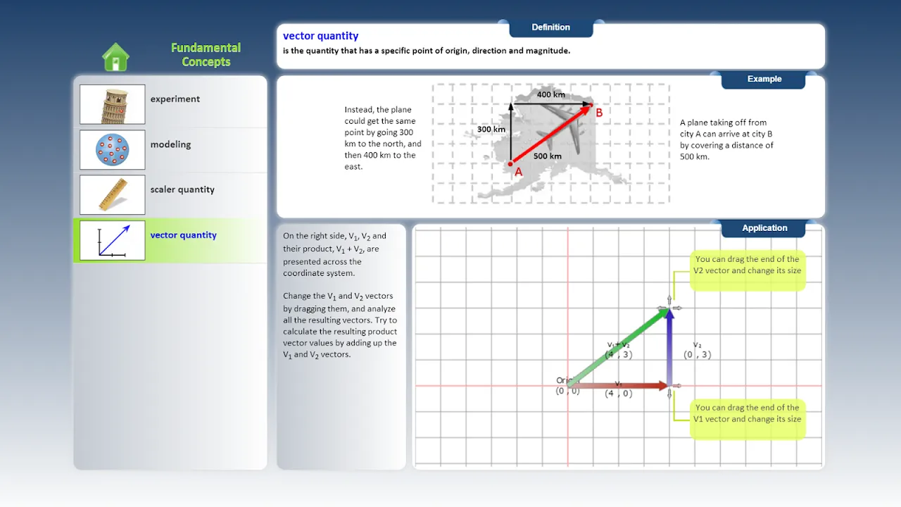 Basic Concepts Screenshots