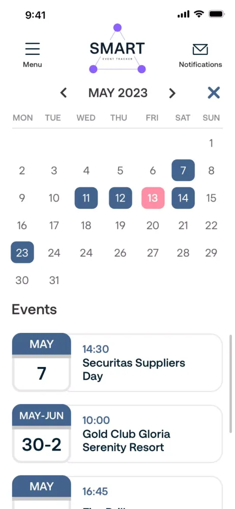 Securitas Smart Event Tracker Screenshots
