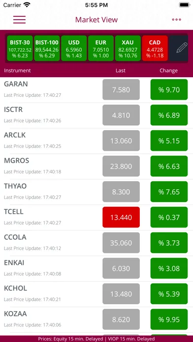 Alternatif Trader स्क्रीनशॉट