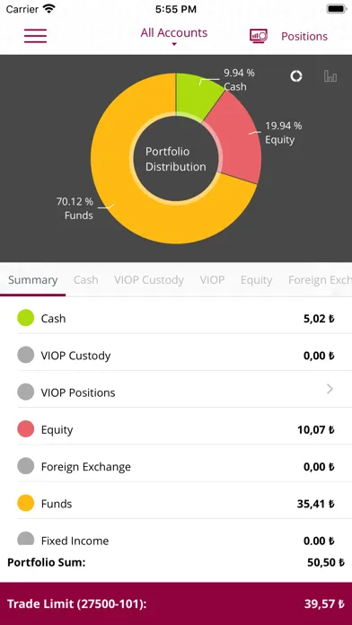 Alternatif Trader स्क्रीनशॉट